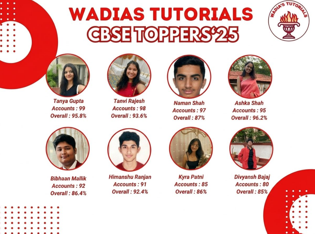 CBSE Toppers 2025